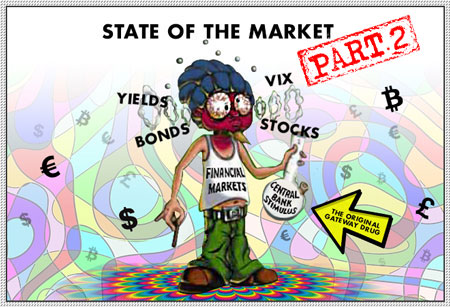 State-of-the-Market--PART-2